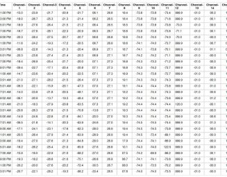 logs-327x255  