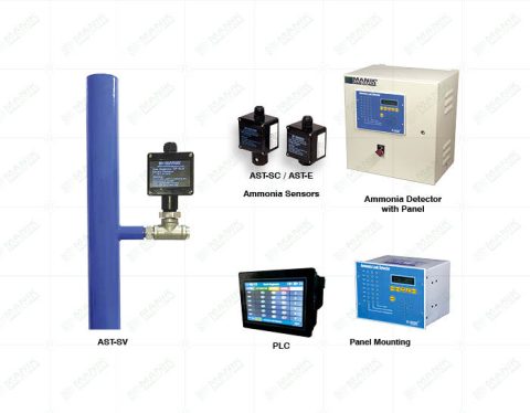 AMMONIA-LEAK-DETECTION-SYSTEM-2-480x374  