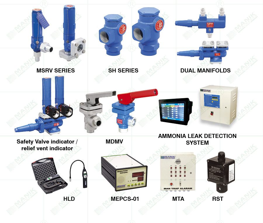 SAFETY-EQUIPMENTS-e1727330954376  